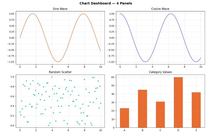 Matplotlib subplot side by side example